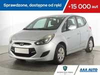 Hyundai ix20 1.4 CVVT, Klima