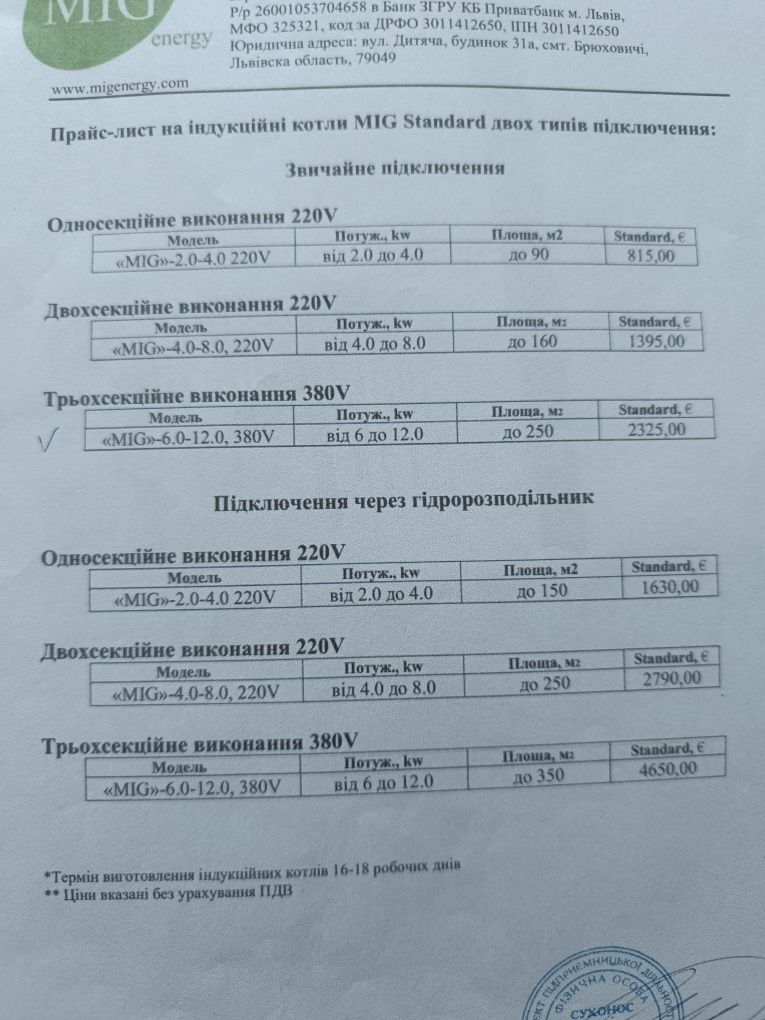 Котел індукційний MIG