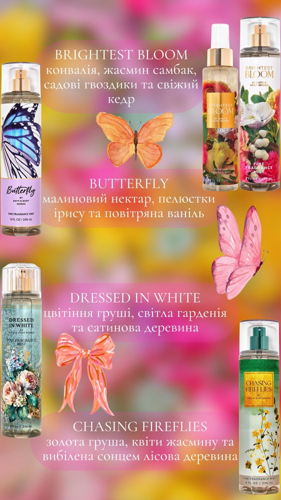 Спреї, місти для тіла Bath and Body Works