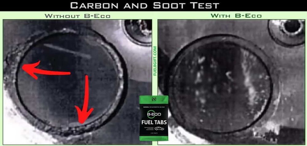 Fuel8gift – засіб для економії палива та очищення двигуна