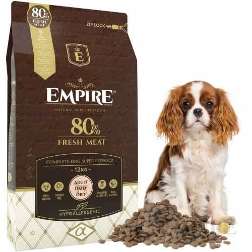 Empire PUPPY 25+Tina Zoo Jasna