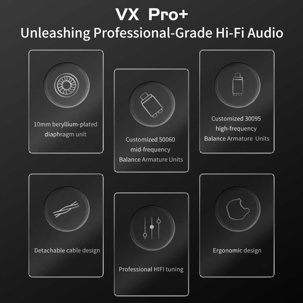 ⇒ TRN VX Pro+ Plus (Black, mic.) - гибридные iem наушники (1DD+8BA)