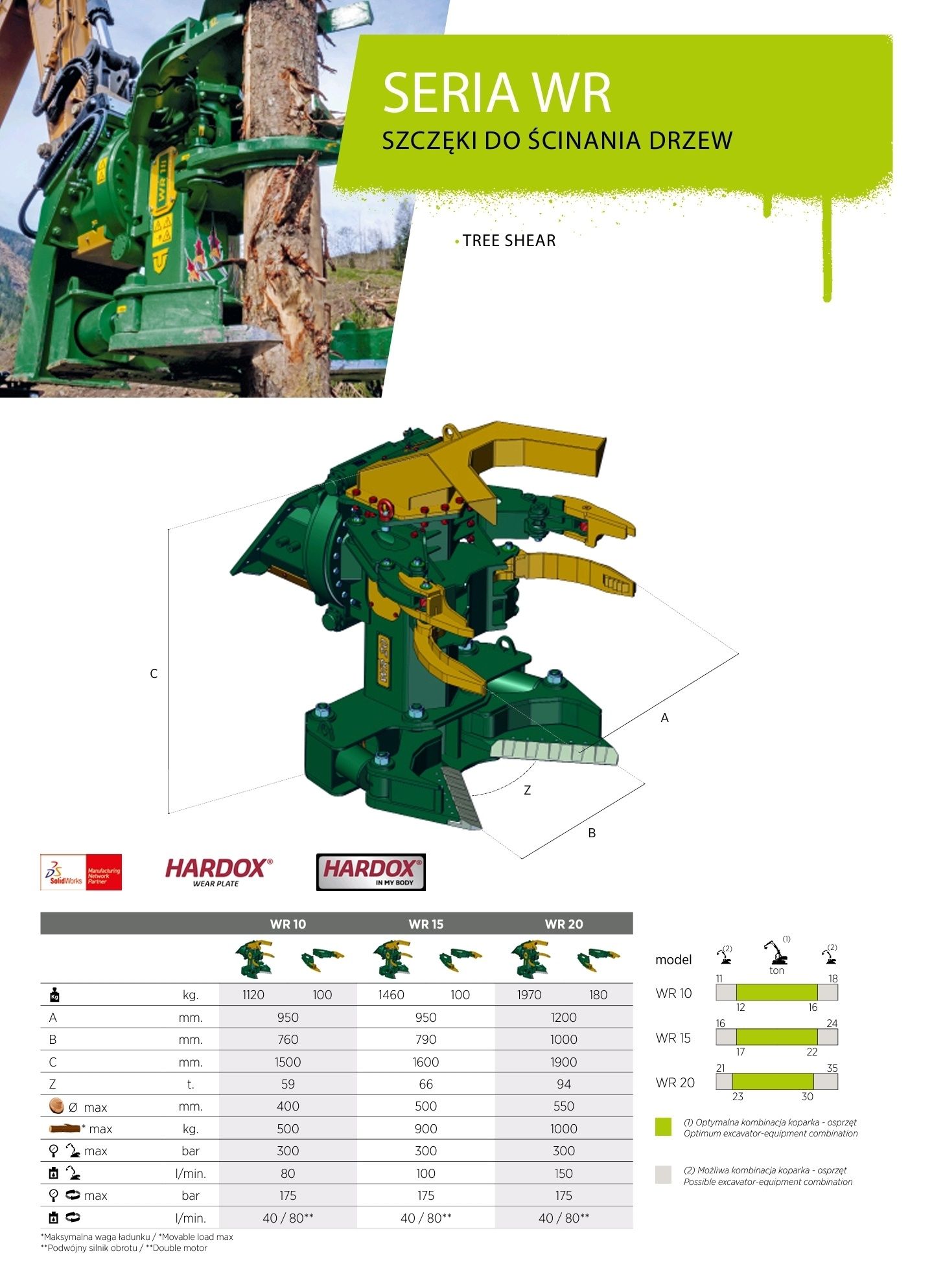 Szczęki do ścinania drzew 50cm Trevi Benne WR 15 Koparka Biomasa