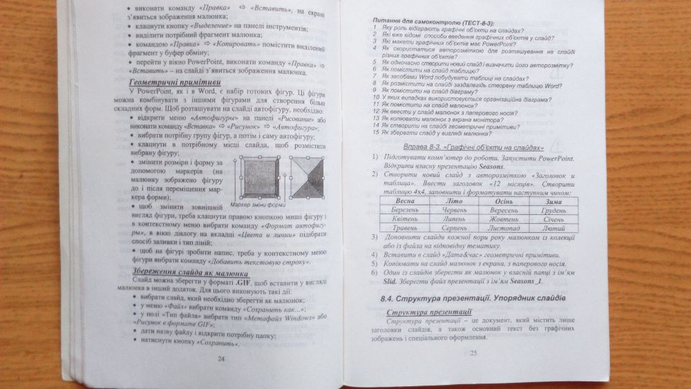 Інформатика Частина 3 Сальнікова І. І. Шестопалов Є. А.