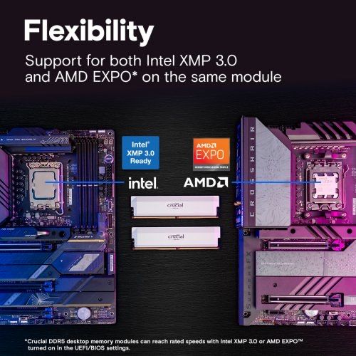 DDR5 Crucial PRO 32GB