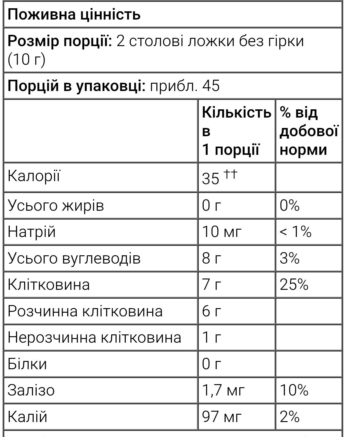 Цільне лушпиння подорожника, 454 г