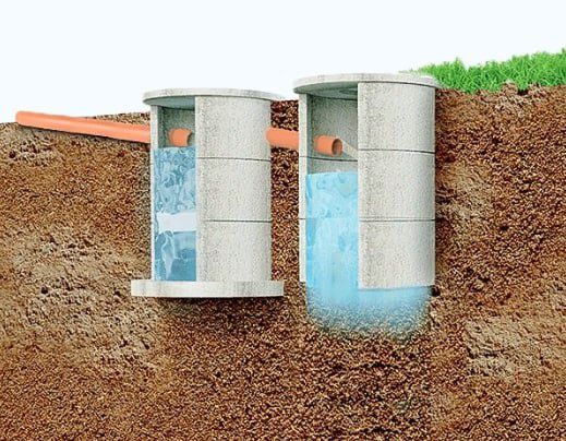 Надійний септик із бетонних кілець - ККС275 каналізація без проблем