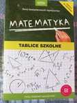 Tablice szkolne matematyka podstawówka
