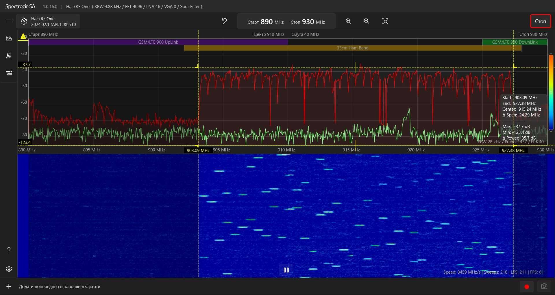 HackRF one R10+ type C clifford SDR приймач Хак РФ pluto