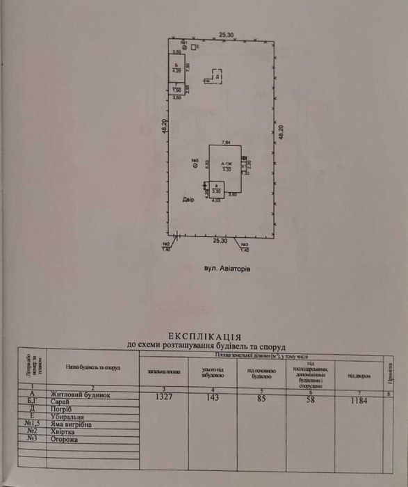 Продаж будинку з СОНЯЧНИМИ панелями та інвертором.