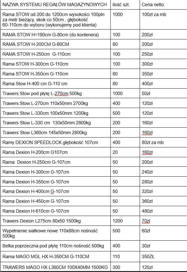 Regały regal magazynowe przemysłowe POD OPONY H=270cm magazyn hala