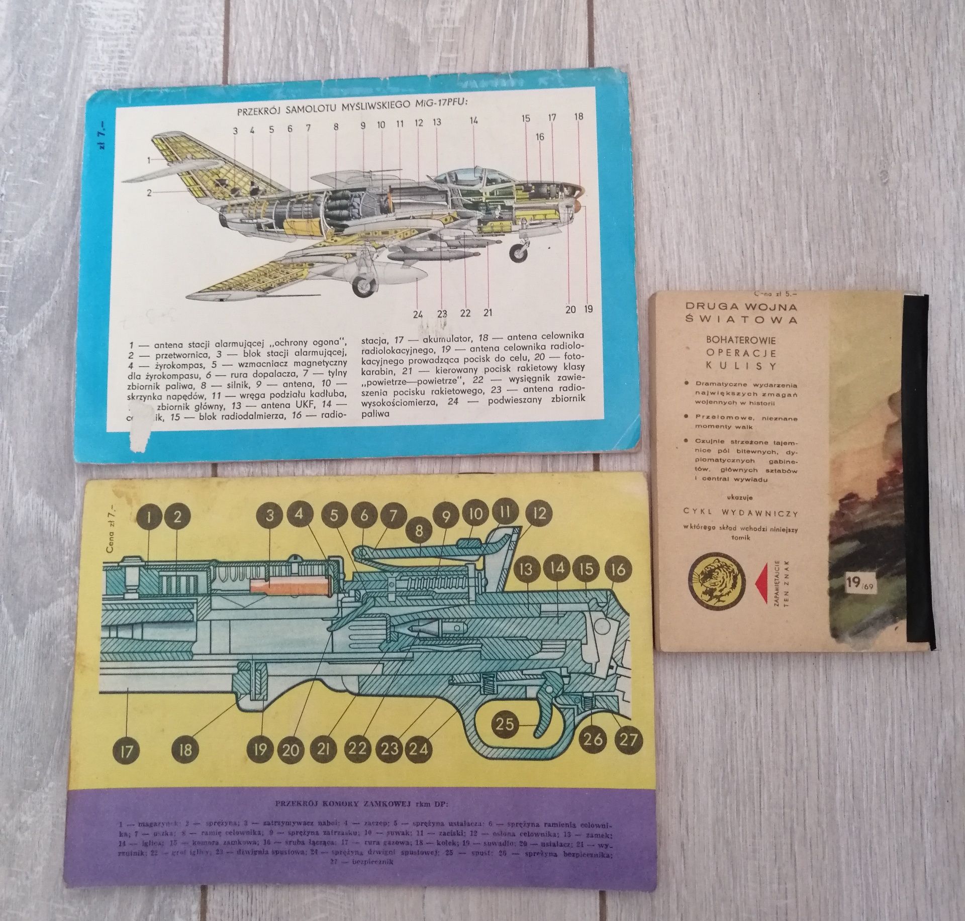 Typy broni i uzbrojenia/3 szt. . Samolot myśliwski MIG-17. Ręczny kara