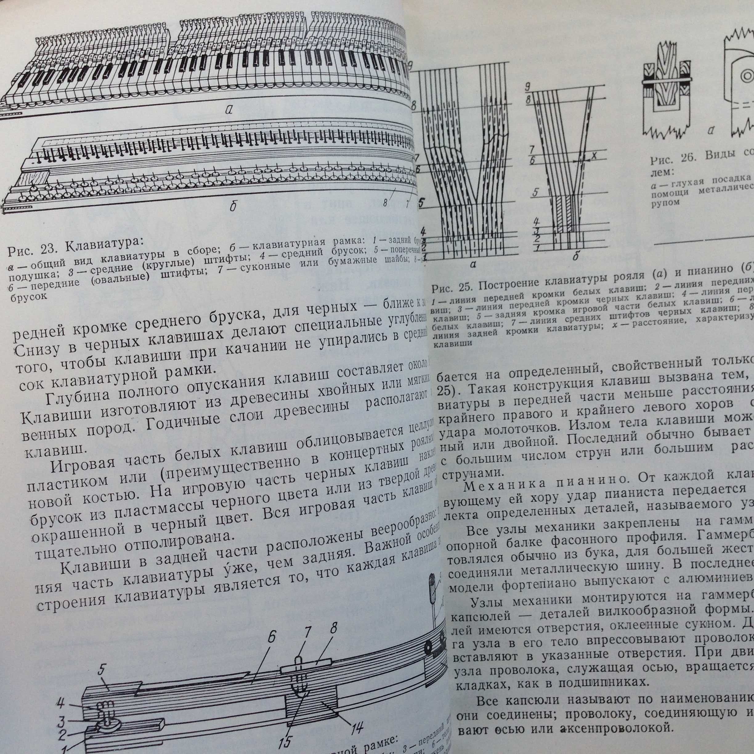 " фортепіано- 2 кл," Эксплуатация и обслуживание фортепиано