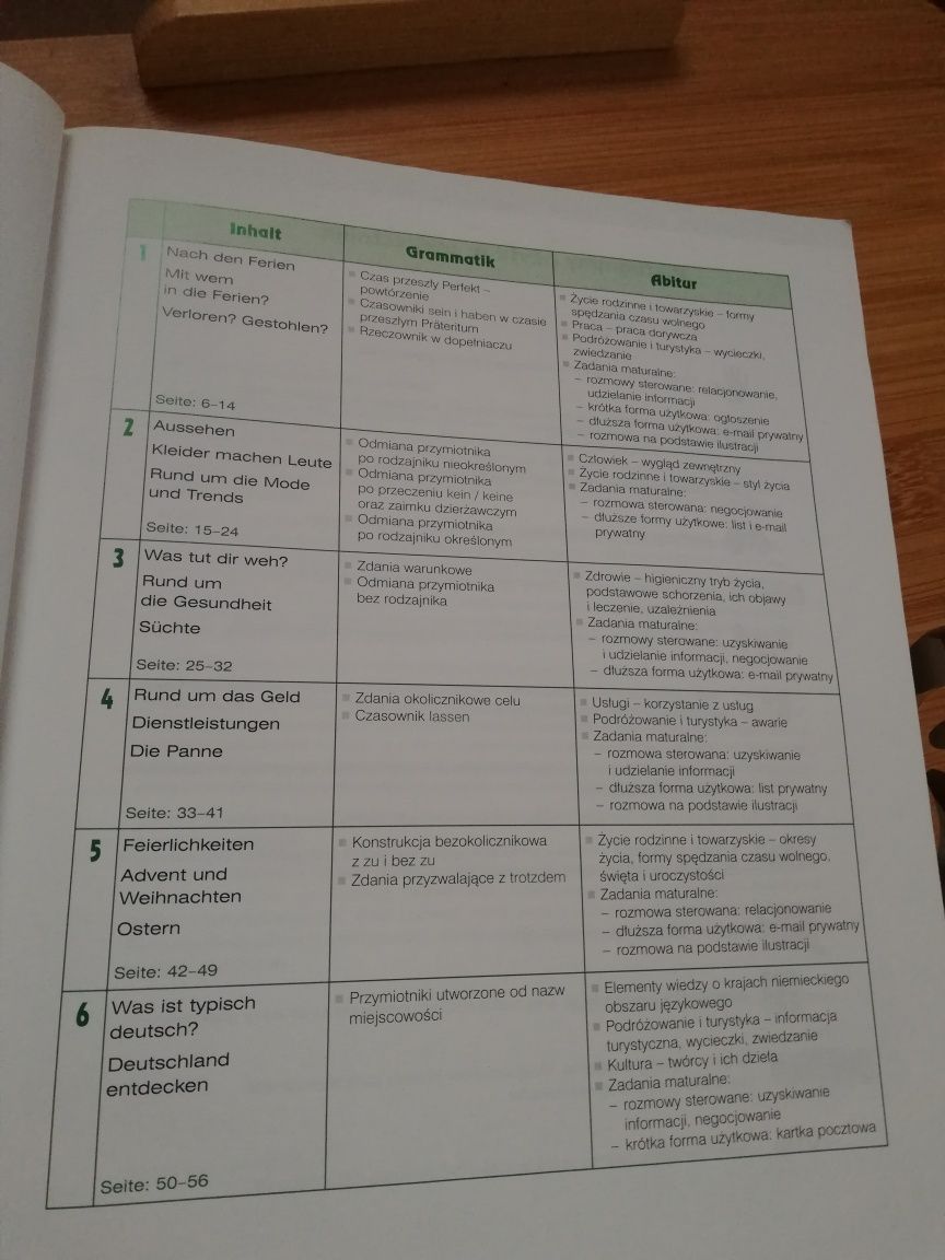 Alles klar 2a zakres podstawowy podręcznik do niemieckiego WSIP