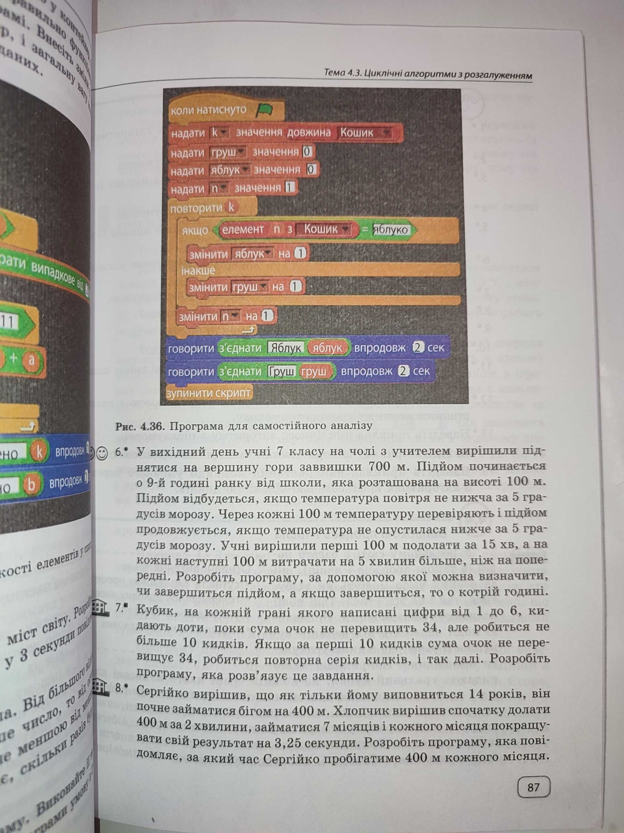 Алгоритмізація і програмування Руденко
