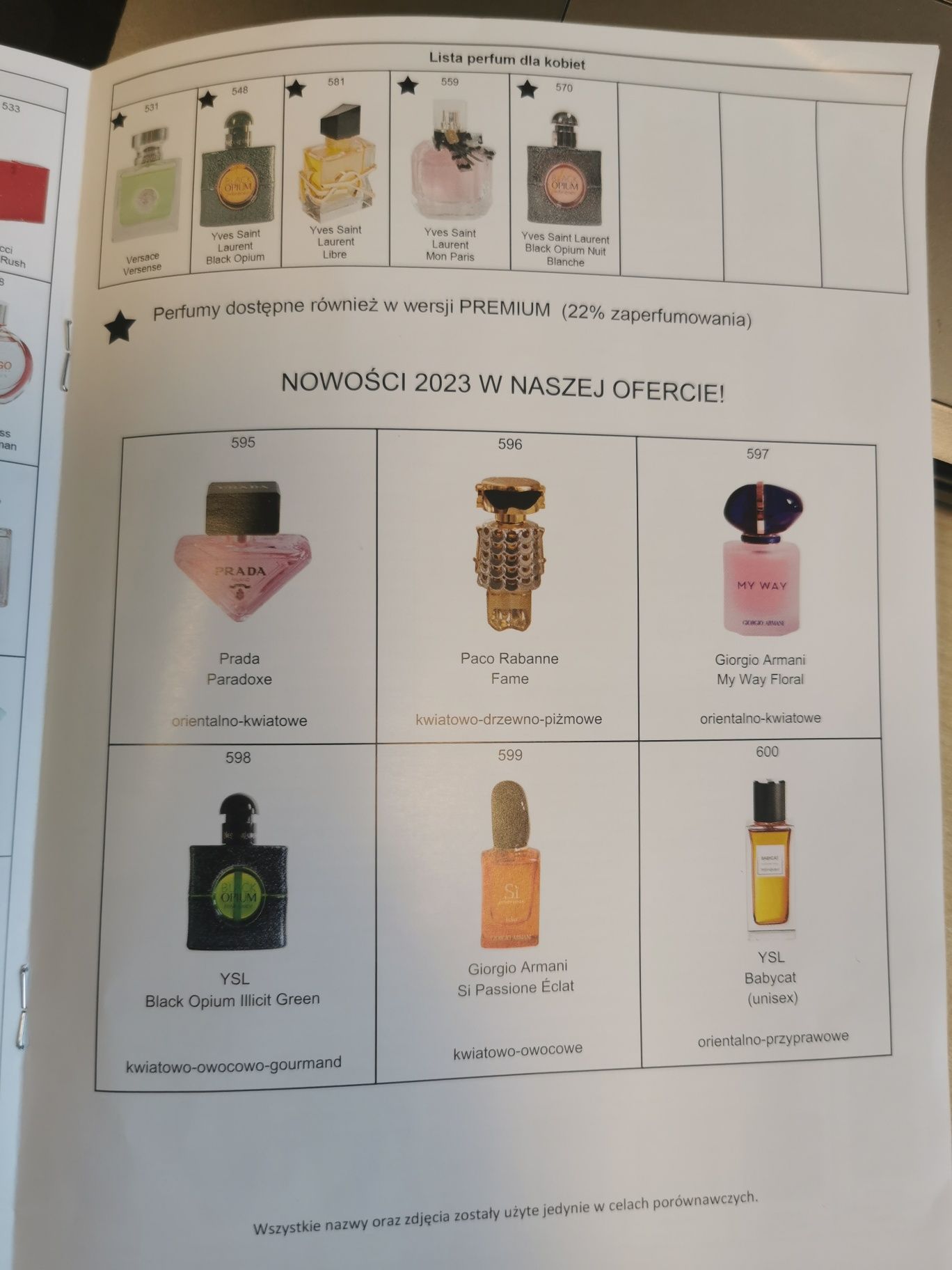 Perfumy Glantier 50ml damskie odpowiedniki oryginałów