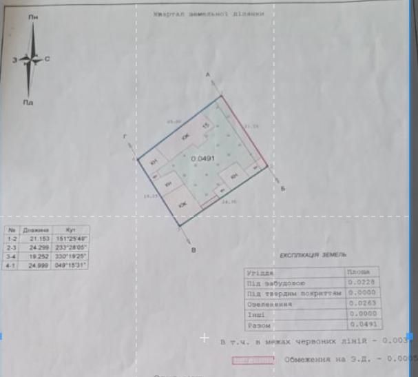 Земельна ділянка,4,91сот, вул. Городницька( бічна), ближній центр