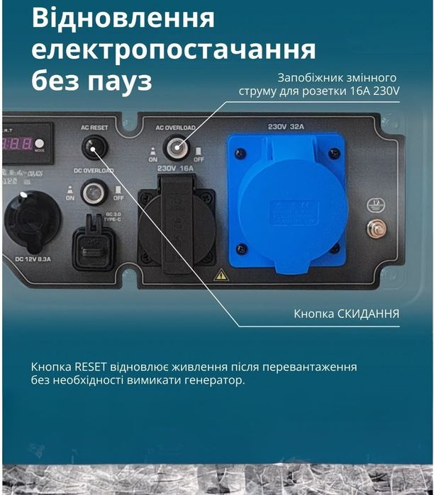 Інверторний генератор 6.5кВт KS 6500IE