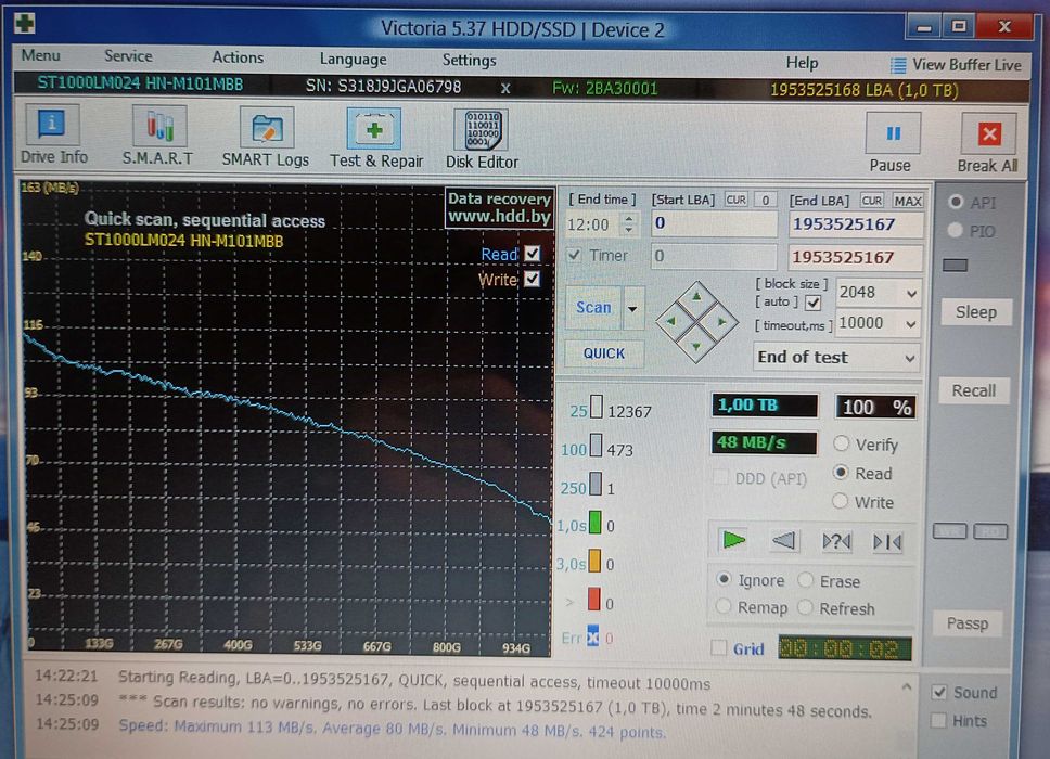 Внешний диск Silicon Power Diamond D06 1Tb USB3