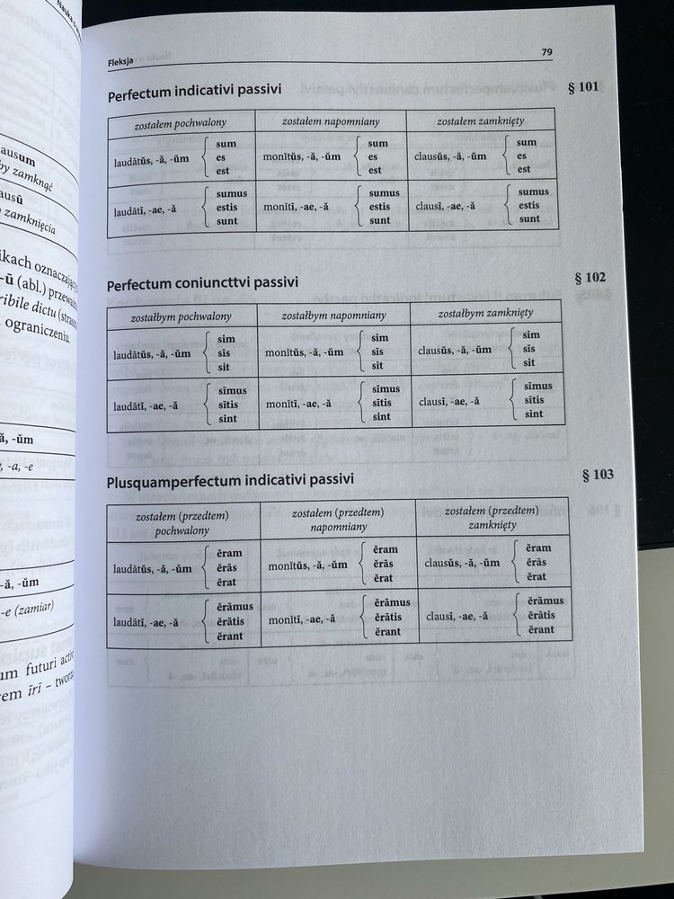 Gramatyka jezyka łacińskiego Wikarjak
