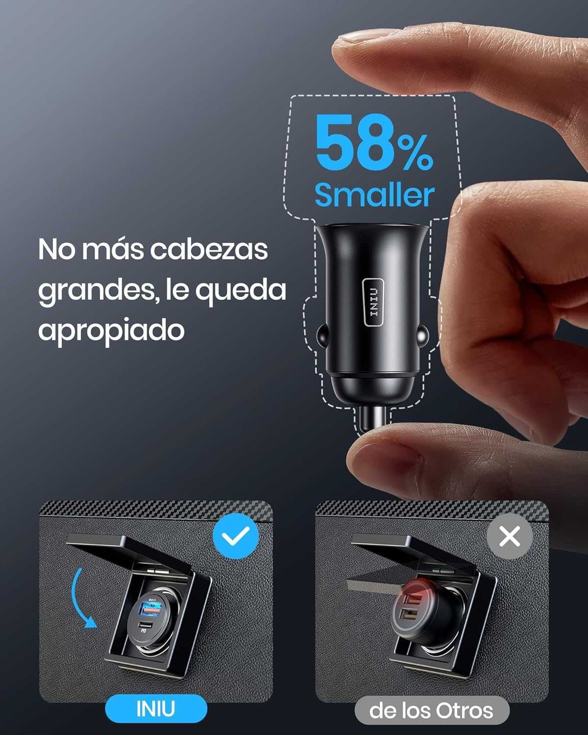 INIU Carregador de carro, total de 60 W 5 A USB-A e USB-C