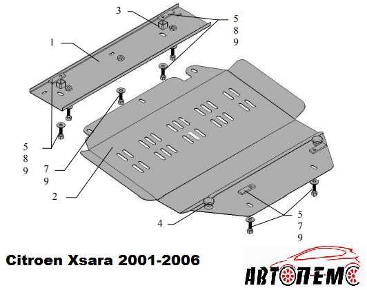 Захист двигуна Citroen Jumper Xsara Jumpy Space Tourer Xsara Picasso