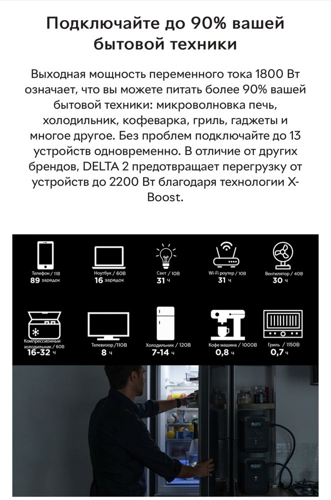 Ecoflow delta продам б/у экофлоу портативная зарядная станция