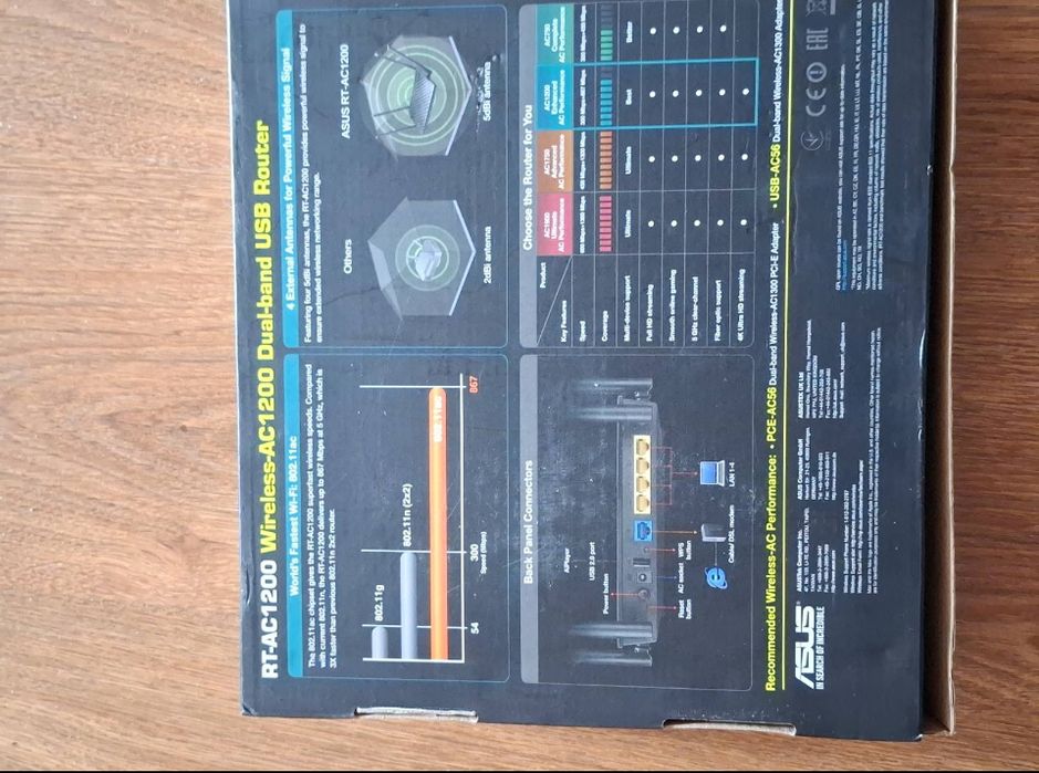 Роутер Asus RT-АС 1200