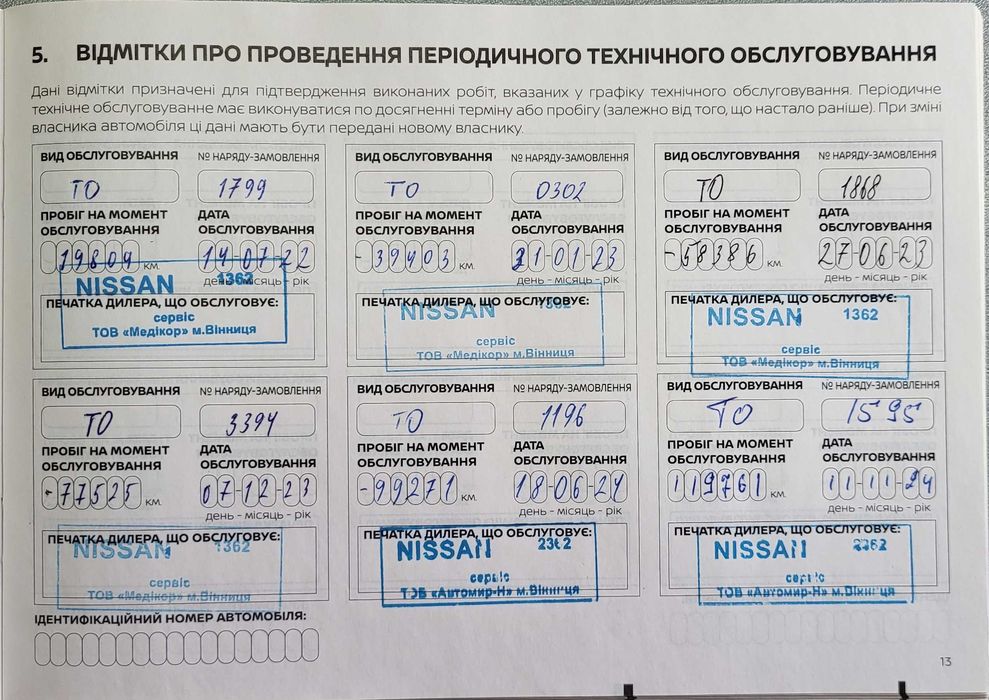 Авто Nissan X-Trail 2021 1.6d