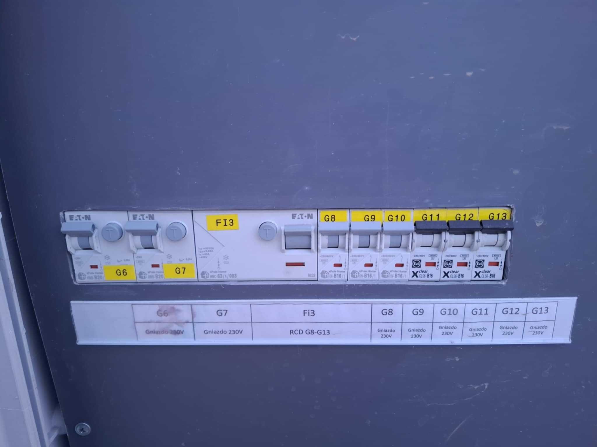 !NOWA NIŻSZA CENA! Skrzynka elektryczna
