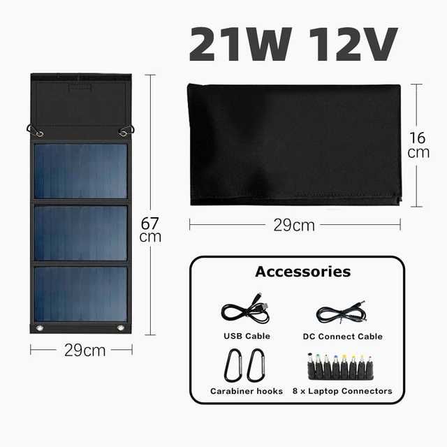 Туристична сонячна панель-зарядка 21Вт на 2 USB та 18В для ноутбука
