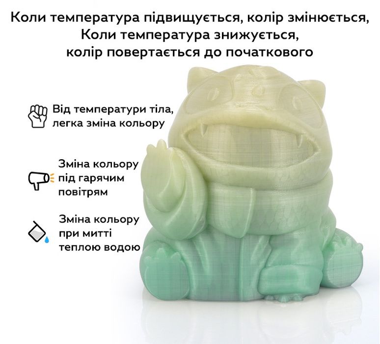 Філамент (пластик для 3D-принтера) Temperature Changing PLA HC136