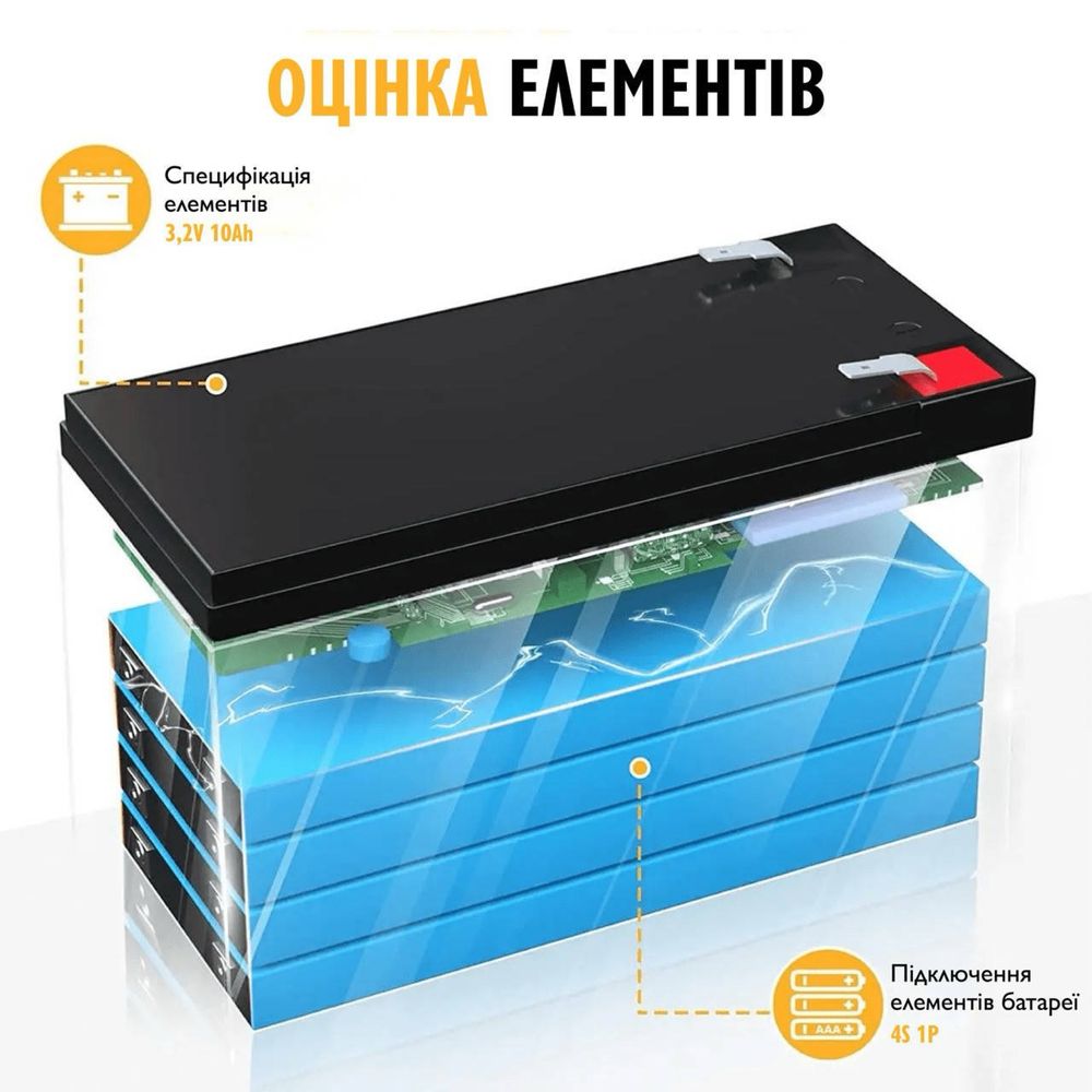 Акумулятор ECO-WORTHY LiFePO4 12V 10Ah