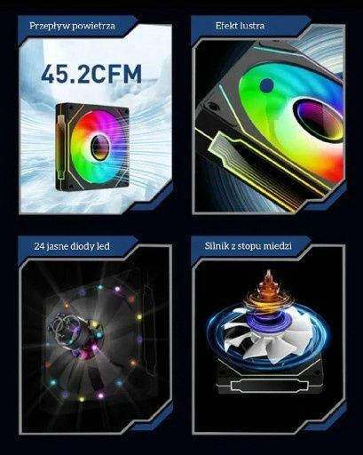 Wentylatory komputerowe 120 mm UF-1 PWM/RGB koloru białego