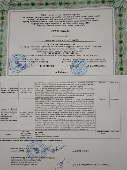 Консультація психолога онлайн психотерапевт психосоматика тривога РХП