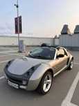 Продам Smart Roadster | 2004 рік | Кабріолет
