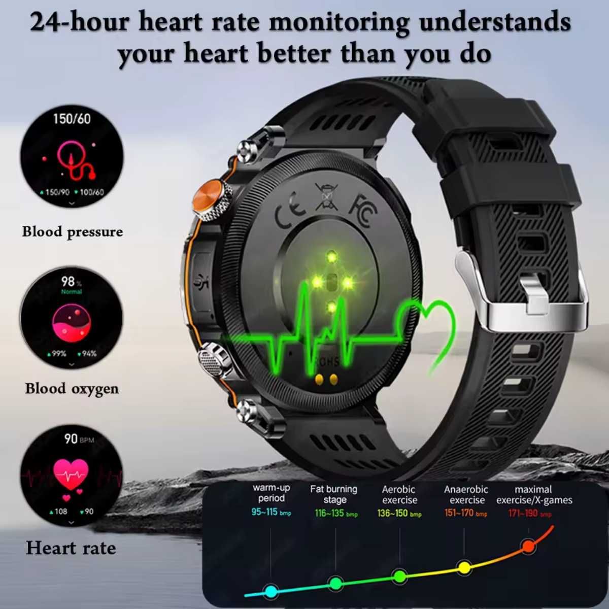 Смарт часы: LIGE HT30. NFC. Compass. 3D-меню.