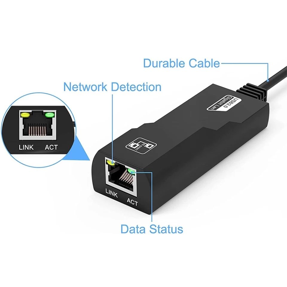 Adaptador de rede usb