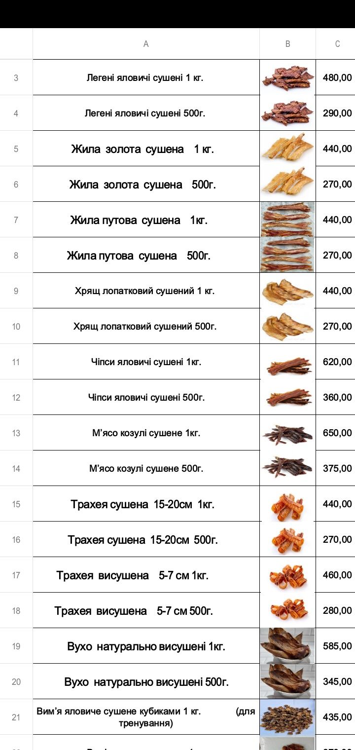 Сушеные лакомства. Вкусняшки для собак. Вкусно и полезно!!!