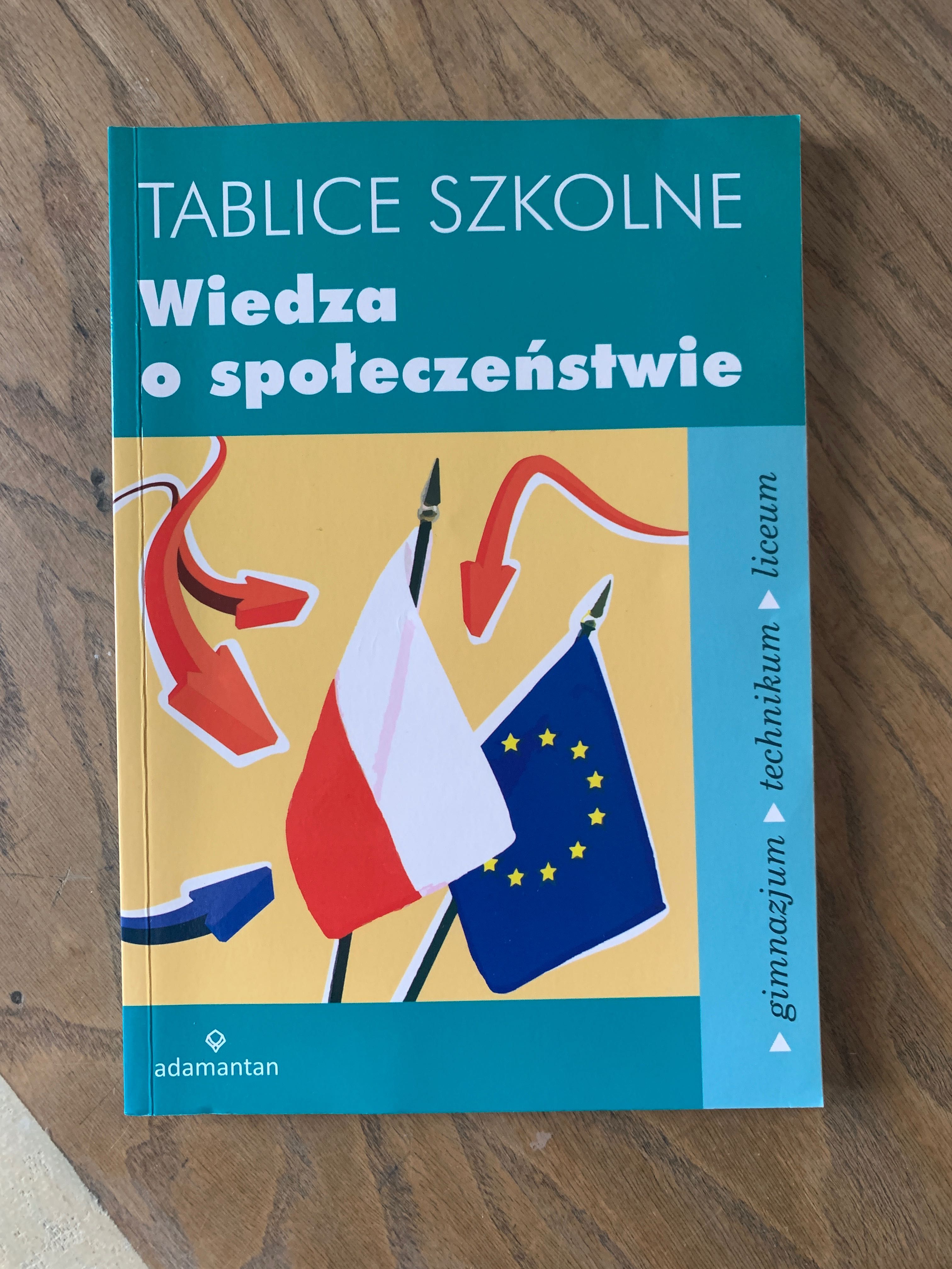 Tablice szkolne Wiedza o społeczeństwie
