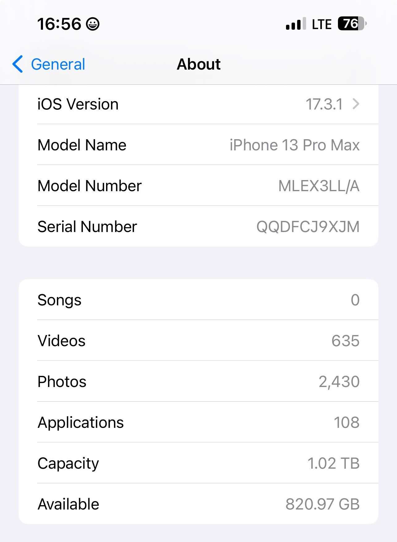 iPhone 13 pro max 1 tb graphite