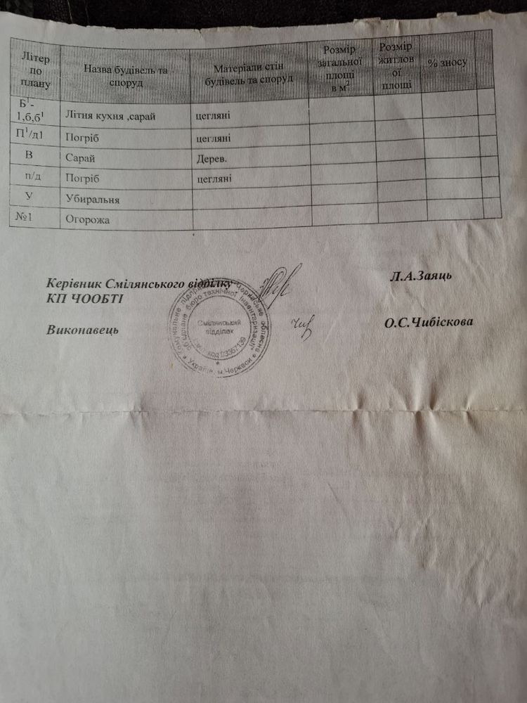 Продам будинок площею 74м2, в 2-ох км від центру міста.