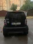 Продам Smart micro