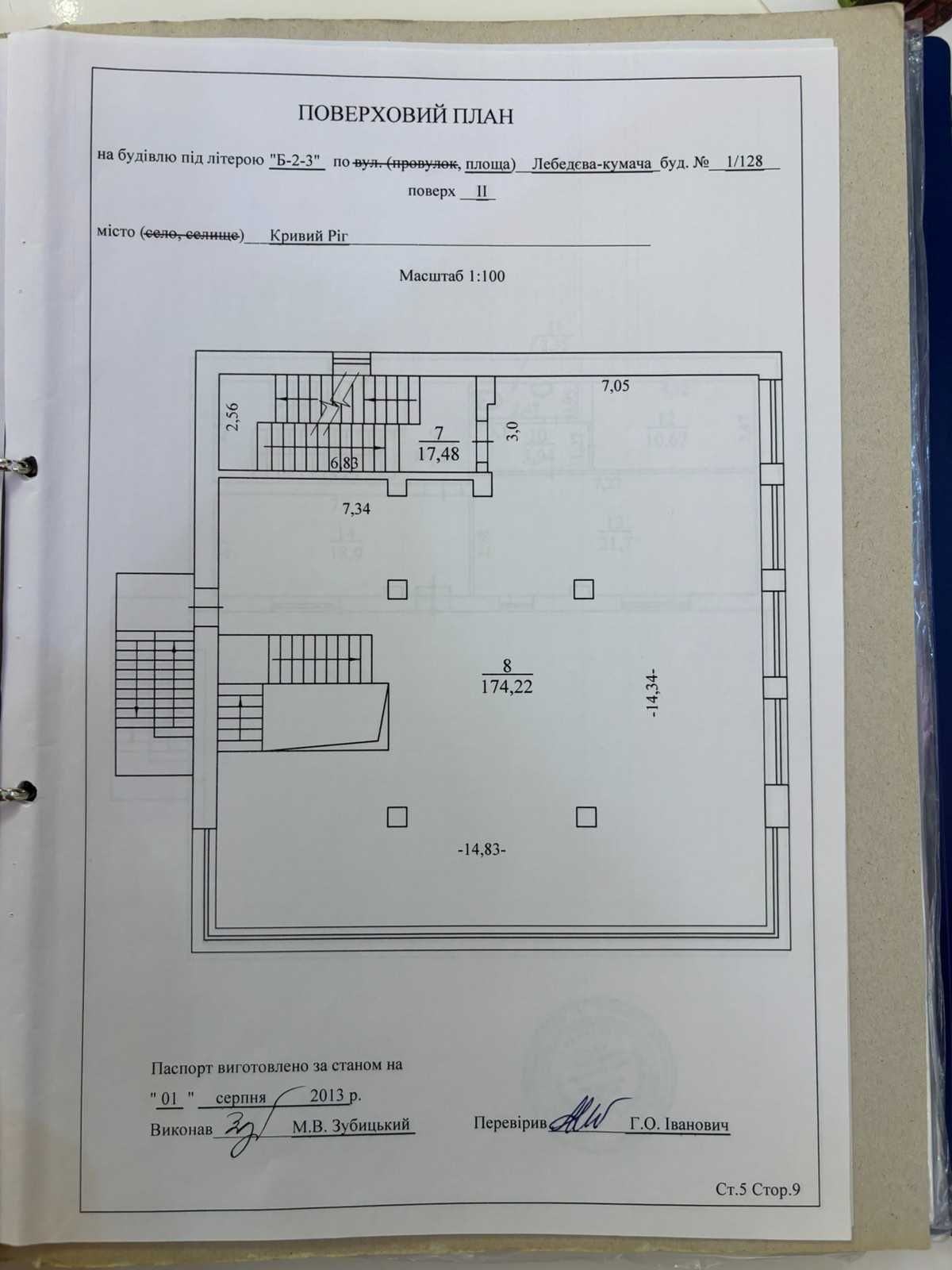 Центрально Міський Ринок Окрема Будівля