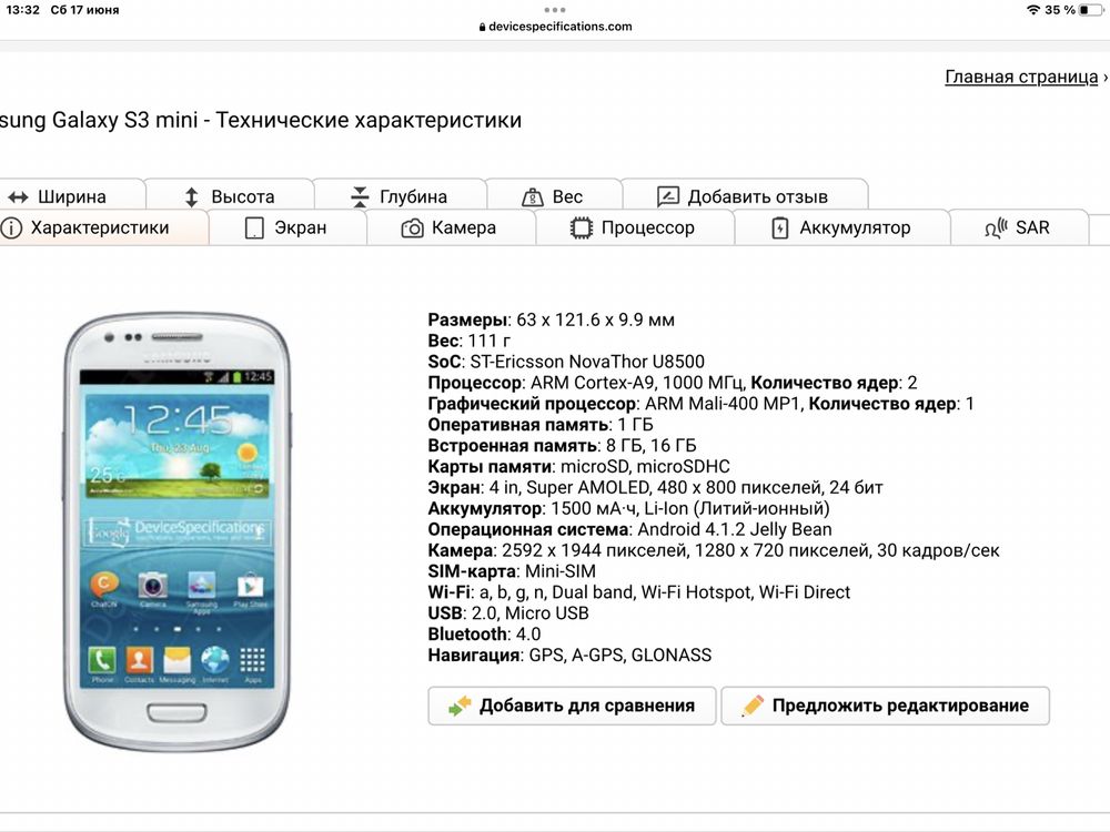 Samsung Galaxy S3 Mini. Без нюансов