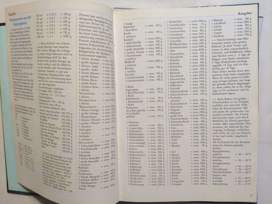 Вкусные рецепты 1988 книга Köstliche Schlemmereien aus der Mikrowelle