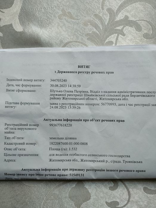 Продаж землі в Троянові