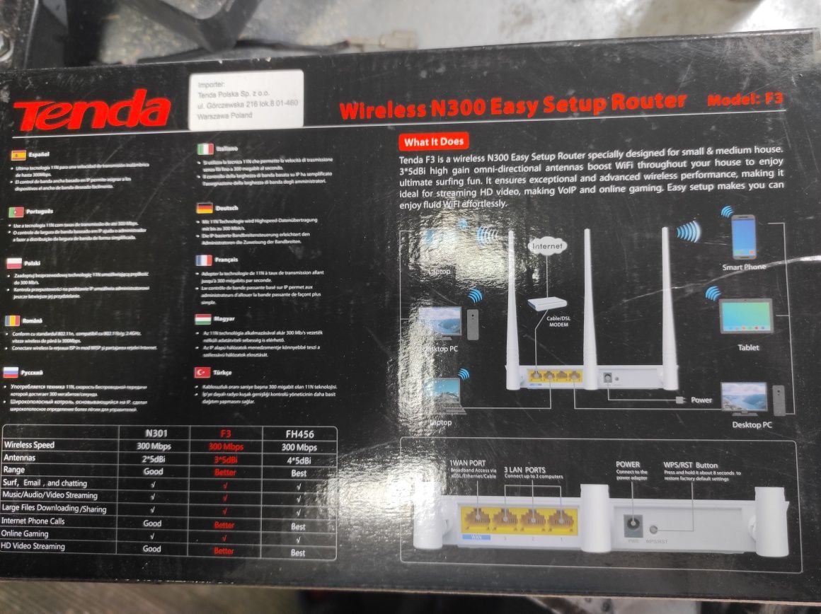 Router Tenda N300