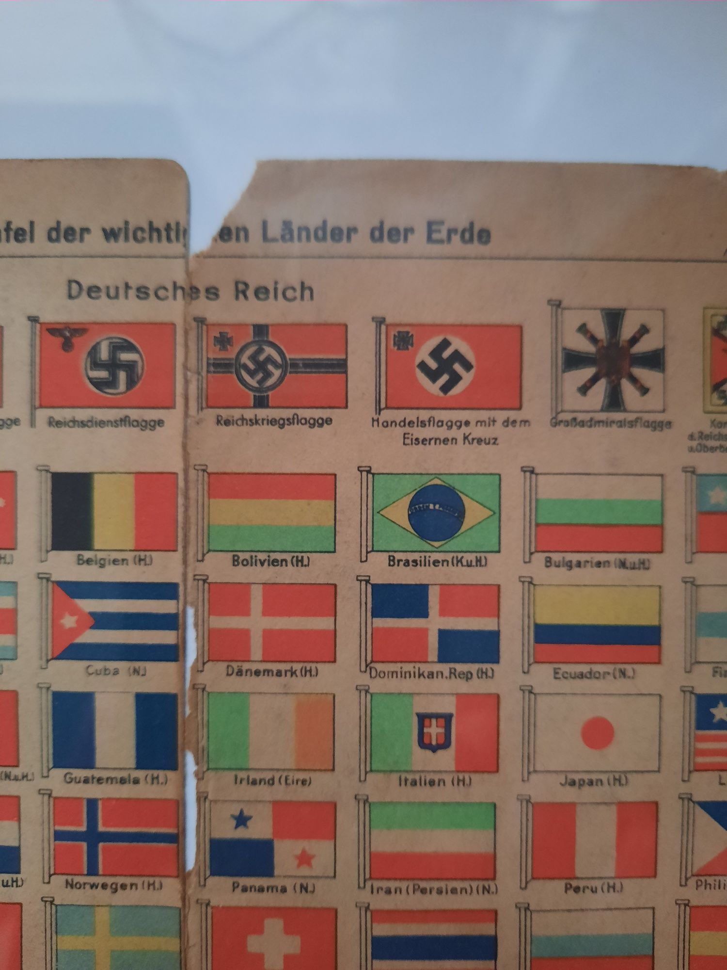 III Rzesza "Flaggtafel" . Leipzig 1942 . Oryginalne mapy .