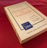 Filosofia dos Valores Autor: Johannes Hessen